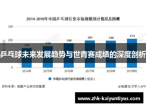 乒乓球未来发展趋势与世青赛成绩的深度剖析 乒乓球未来发展趋势与世青赛成绩的深度剖析