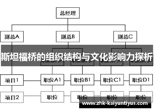 斯坦福桥的组织结构与文化影响力探析 斯坦福桥的组织结构与文化影响力探析
