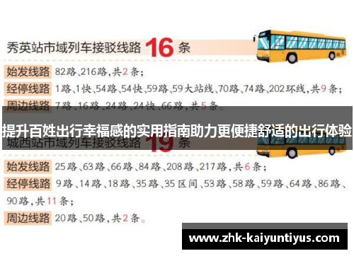 提升百姓出行幸福感的实用指南助力更便捷舒适的出行体验 提升百姓出行幸福感的实用指南助力更便捷舒适的出行体验