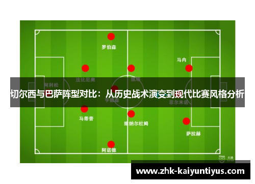 切尔西与巴萨阵型对比：从历史战术演变到现代比赛风格分析
