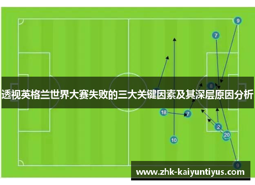 透视英格兰世界大赛失败的三大关键因素及其深层原因分析