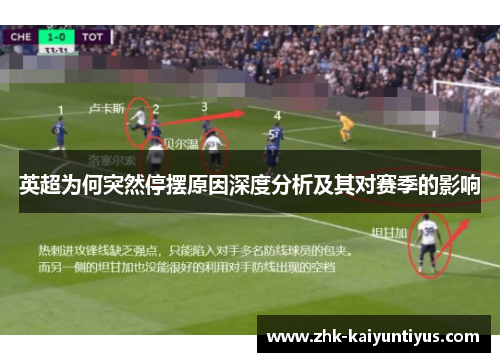 英超为何突然停摆原因深度分析及其对赛季的影响