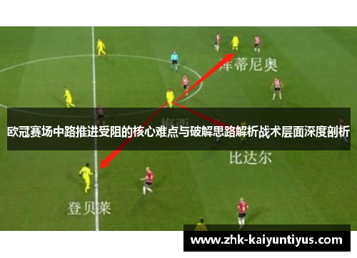 欧冠赛场中路推进受阻的核心难点与破解思路解析战术层面深度剖析