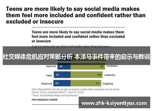 社交媒体危机应对策略分析 本泽马事件带来的启示与教训